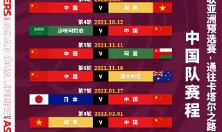 2022中冠联赛赛程表 2022中冠联赛赛程表